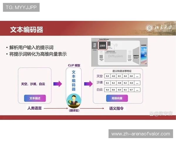 硬件编码器与软件定义编码方案协同发展 硬件编码器与软件定义编码方案协同发展