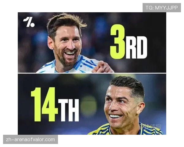 法国CANAL+评选21世纪前25年百大球星，梅西C罗齐达内位列前三